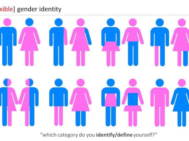 genderqueer